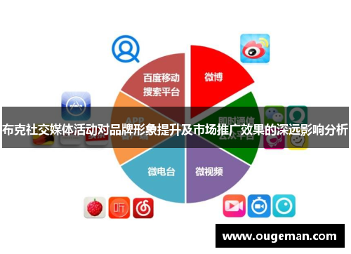 布克社交媒体活动对品牌形象提升及市场推广效果的深远影响分析